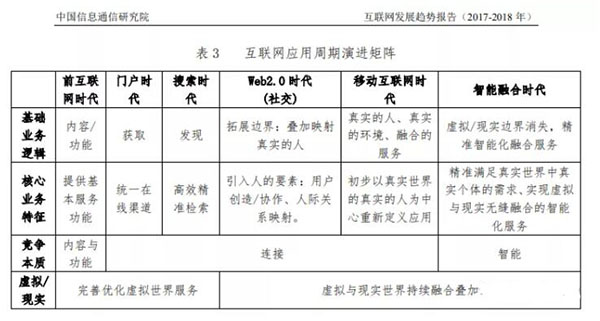 發外鏈還管用么?2020年還能用的外鏈策略 外鏈 SEO推廣 第3張 發外鏈還管用么?2020年還能用的外鏈策略 外鏈 SEO推廣 第3張