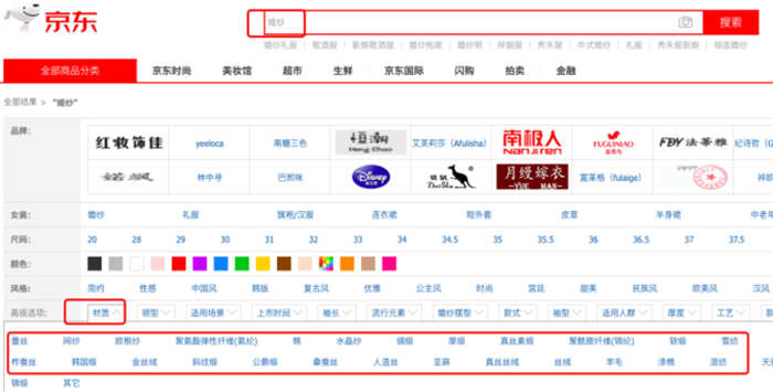 挖掘關鍵詞提升搜索引擎自然流量