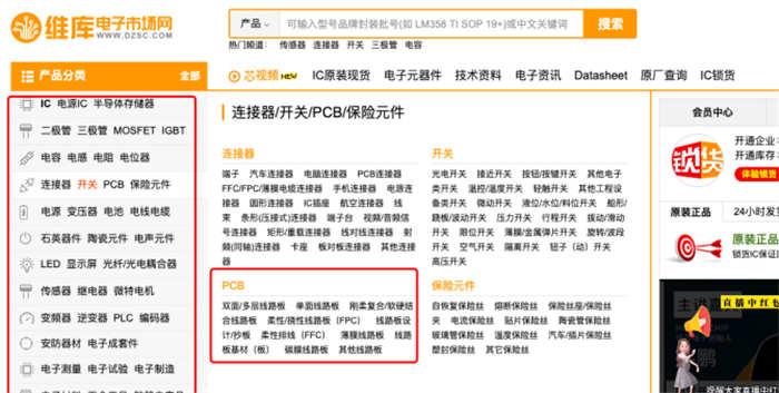 挖掘關鍵詞提升搜索引擎自然流量