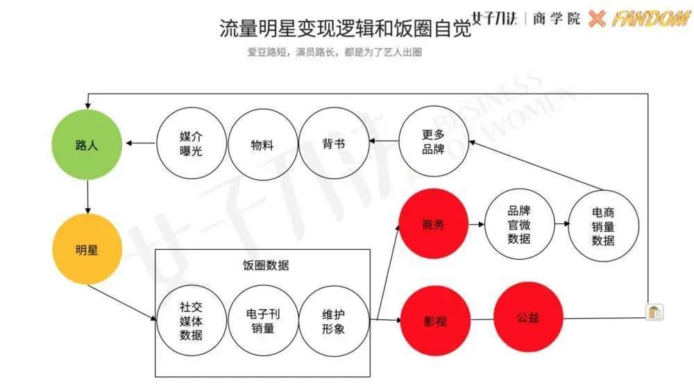 事件營銷：撬動流量與話語權的秘訣事件營銷：撬動流量與話語權的秘訣，如何制造營銷事件？