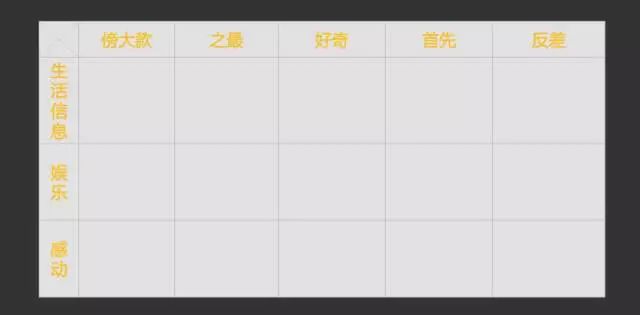 事件營銷：撬動流量與話語權的秘訣，如何制造營銷事件？