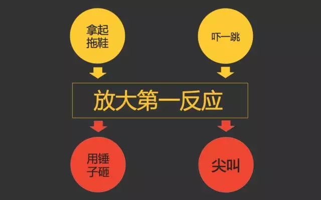 事件營銷：撬動流量與話語權的秘訣，如何制造營銷事件？
