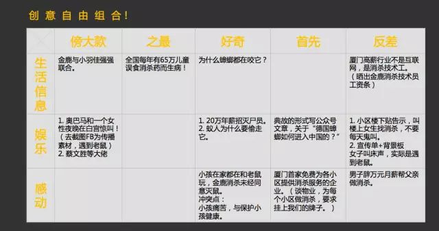 事件營銷：撬動流量與話語權的秘訣，如何制造營銷事件？